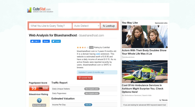 bluesharedhost.com.cutestat.com