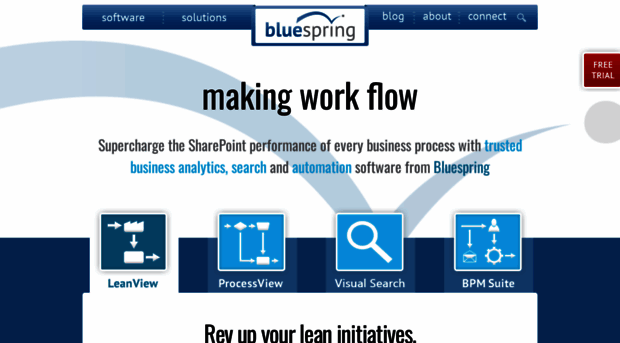 bluespring.com