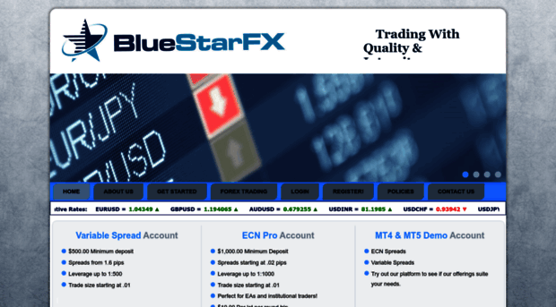 bluestarfx.net