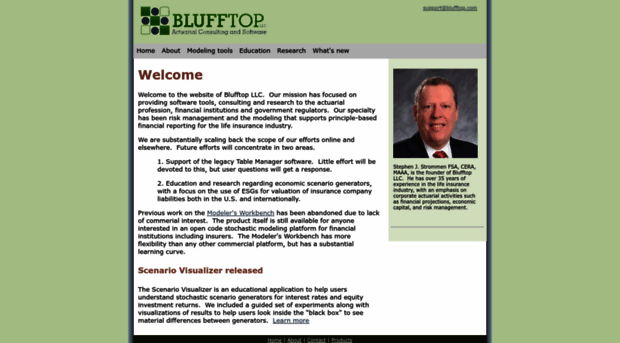 blufftop.com