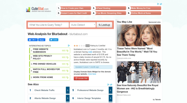 blurbabout.com.cutestat.com