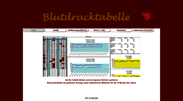 blutdruck-tabelle.de