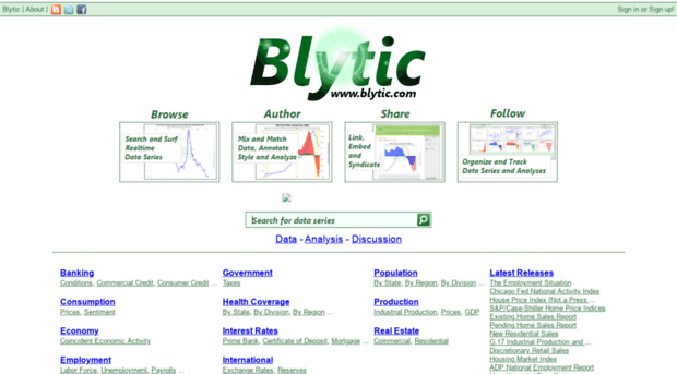 blytic.com