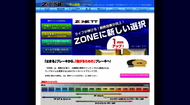 bm-zone.com
