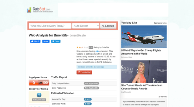 bmentlife.site.cutestat.com