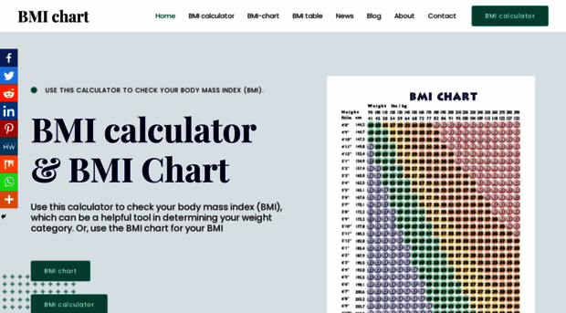 bmi-chart.info