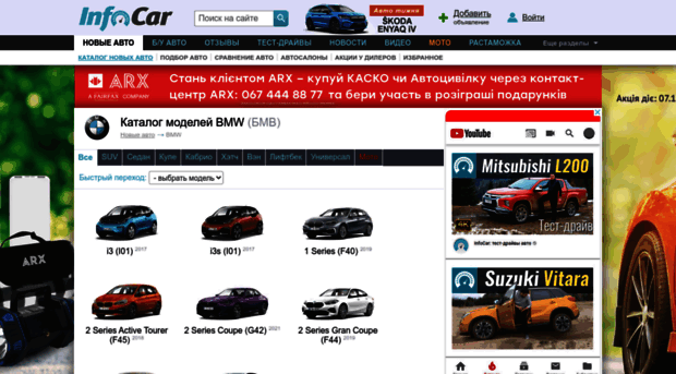 bmw.infocar.ua