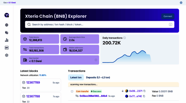 bnb.xterscan.io