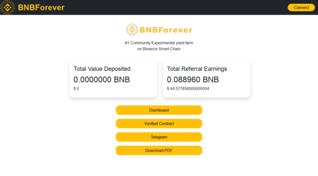 bnbforever.com