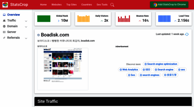 boadisk.com.statscrop.com