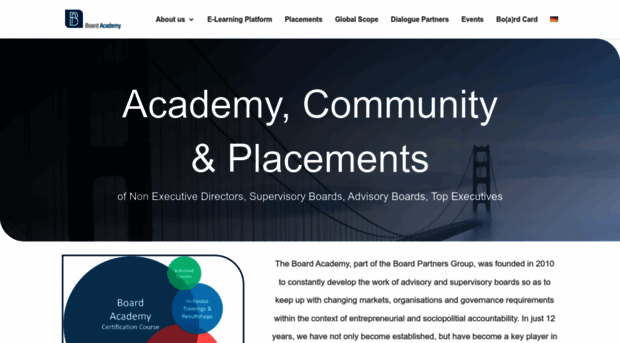 board-academy.com