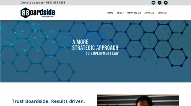 boardside.co.uk