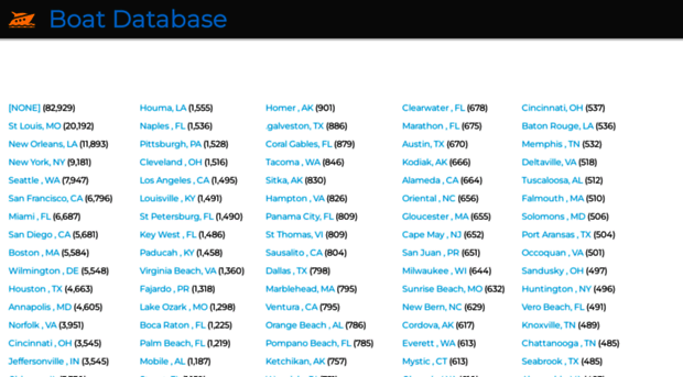 boatdb.net