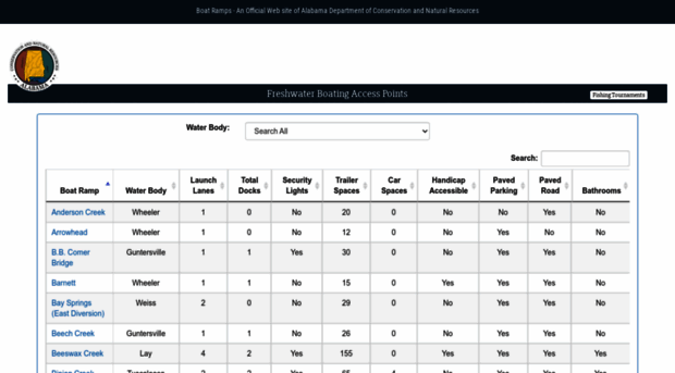 boatramps.dcnr.alabama.gov
