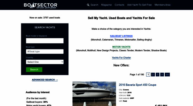 boatsector.com