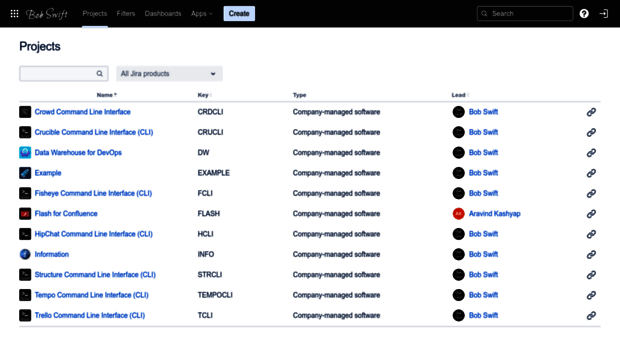 bobswift.atlassian.net