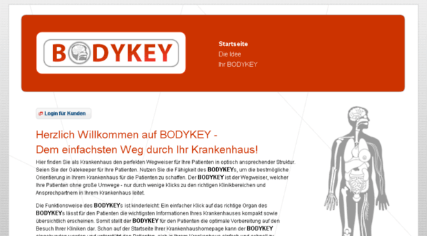 bodykey.de