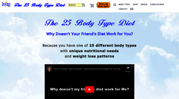 bodytype.com