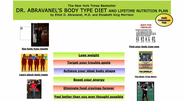 bodytypes.com