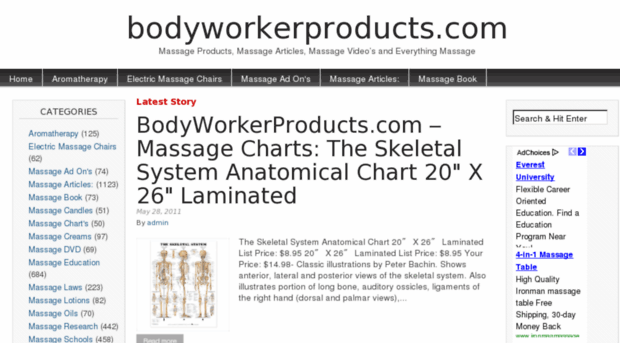 bodyworkerproducts.com