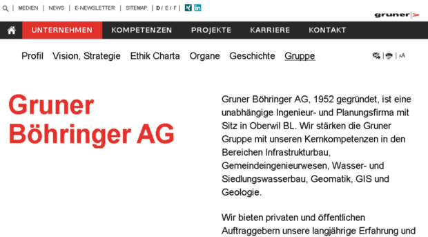 boe-ag.ch