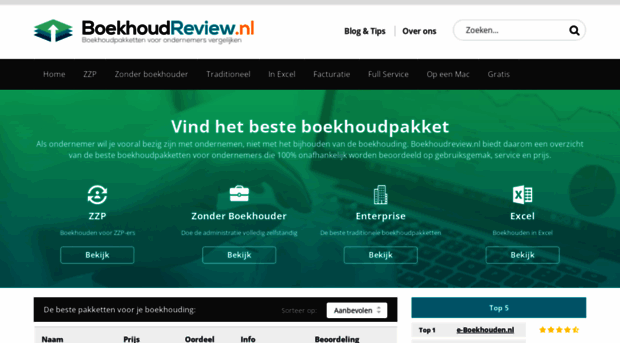 boekhoudreview.nl