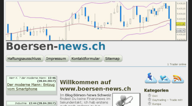 boersen-news.ch