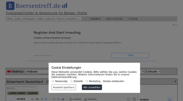 boersentreff.de