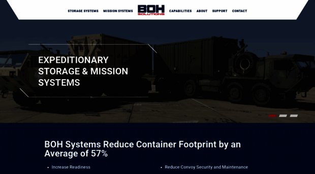 bohfpusystems.com