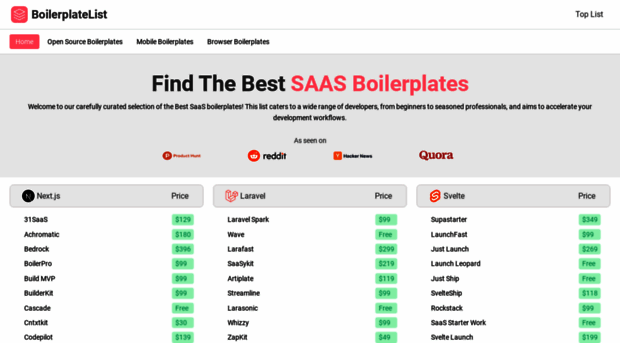 boilerplatelist.com