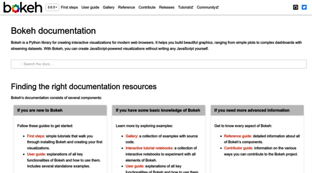 bokeh.pydata.org
