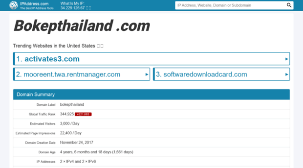 bokepthailand.com.ipaddress.com