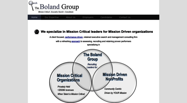 bolandgroup.com