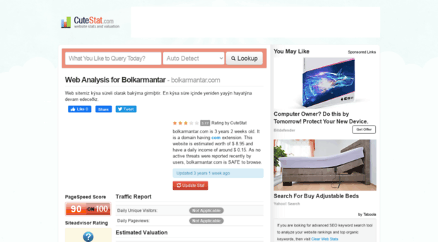 bolkarmantar.com.cutestat.com