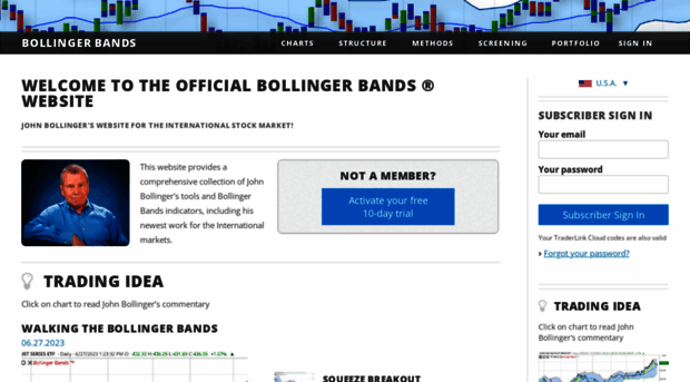 bollingerbands.us