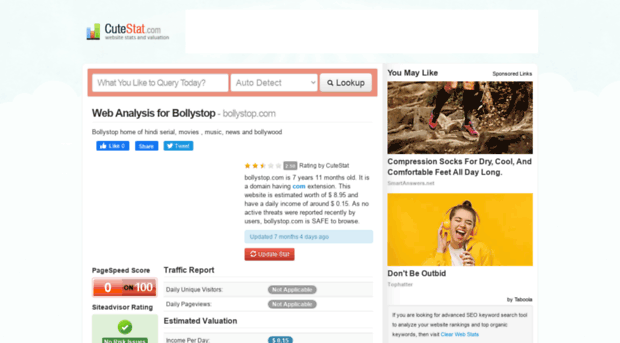 bollystop.com.cutestat.com