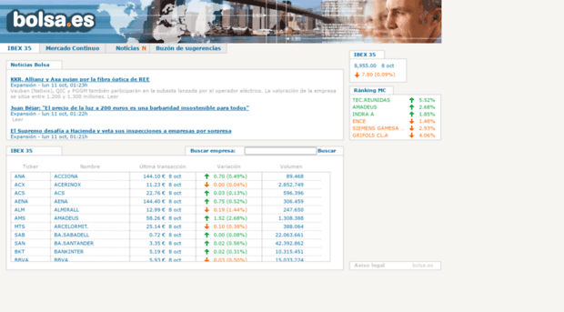 bolsa.es