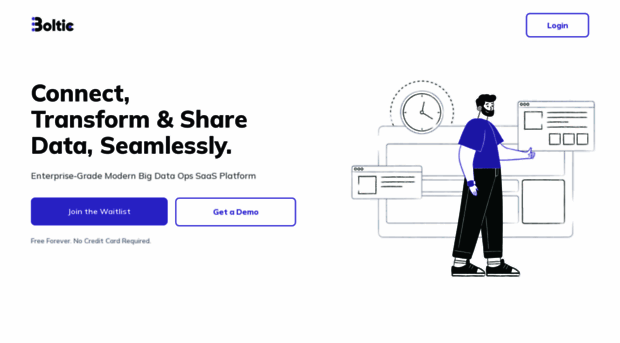 boltic.io