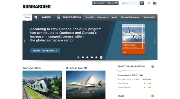 bombardier.at