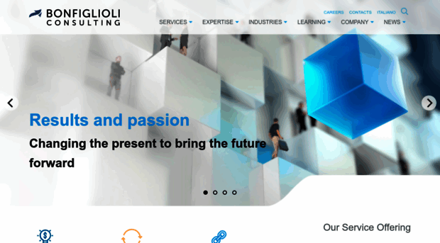 bonfiglioliconsulting.com