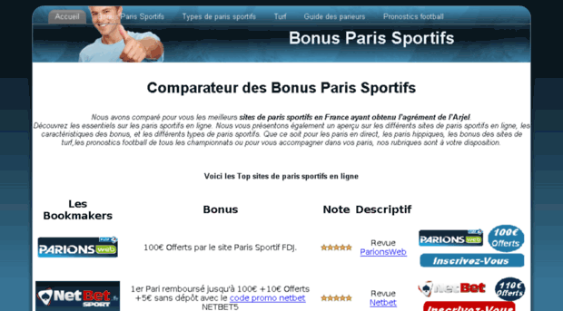 bonusparissportif.fr