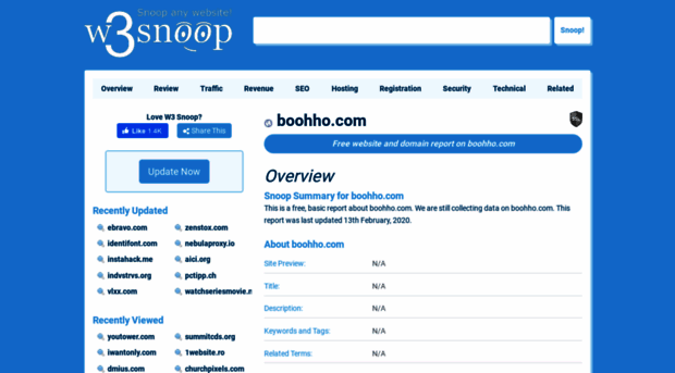 boohho.com.w3snoop.com