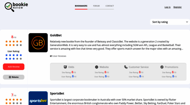 bookie-review.com