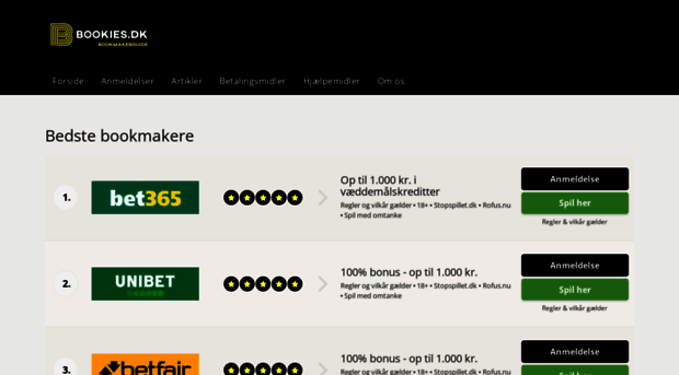 bookies.dk