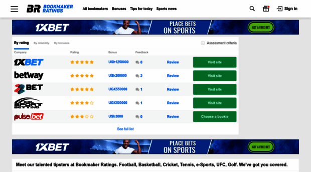 bookmaker-ratings.ug