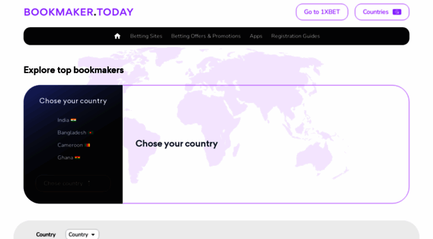 bookmaker.today