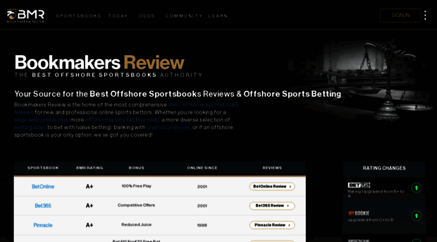 bookmakerreview.com