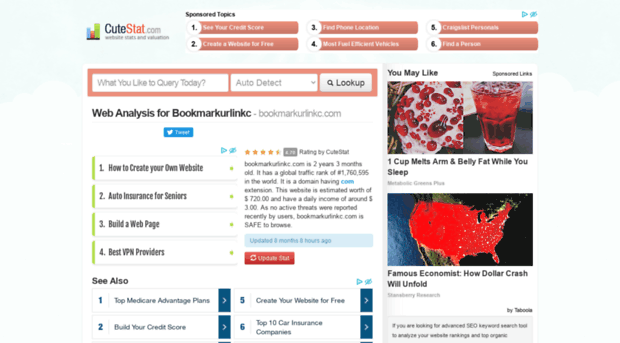 bookmarkurlinkc.com.cutestat.com