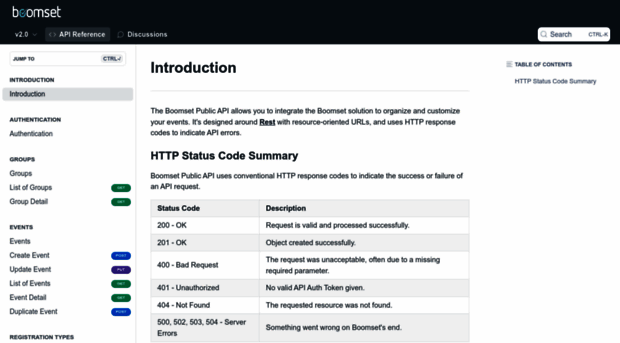 boomset-public-api.readme.io