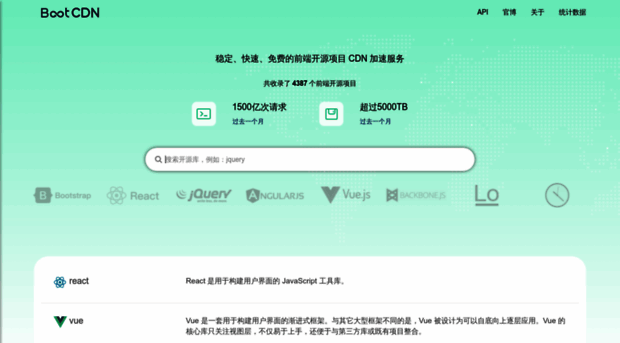 bootcdn.cn